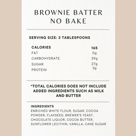 Lactation No-Bake Mixes