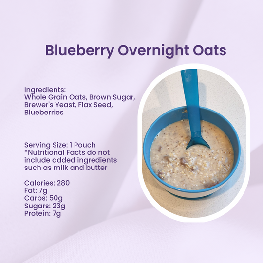 Overnight Oats